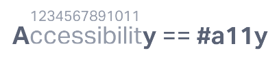 Why accessibilty is called a11y