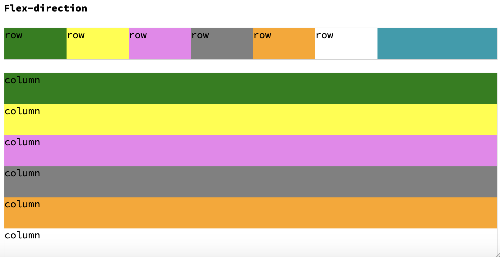 Flexbox property: Flex-direction