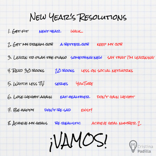 Procrastinating New Year´s resolution´s list