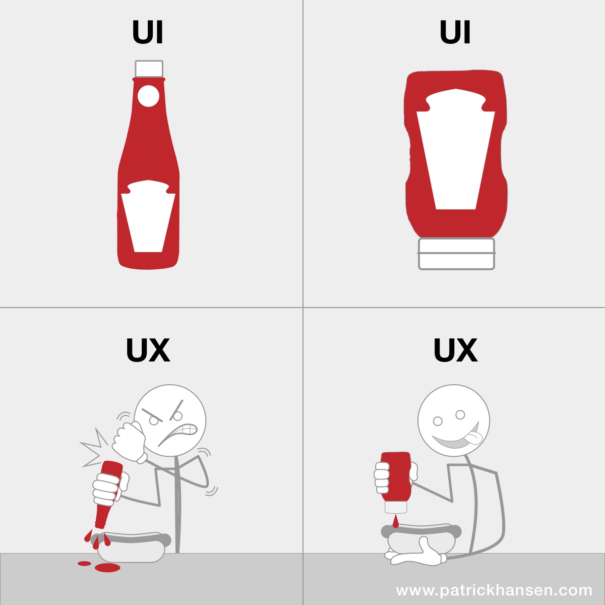 UX vs UI Design