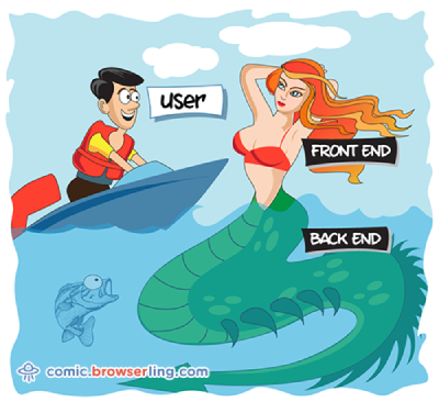 Frontend vs Backend development picture